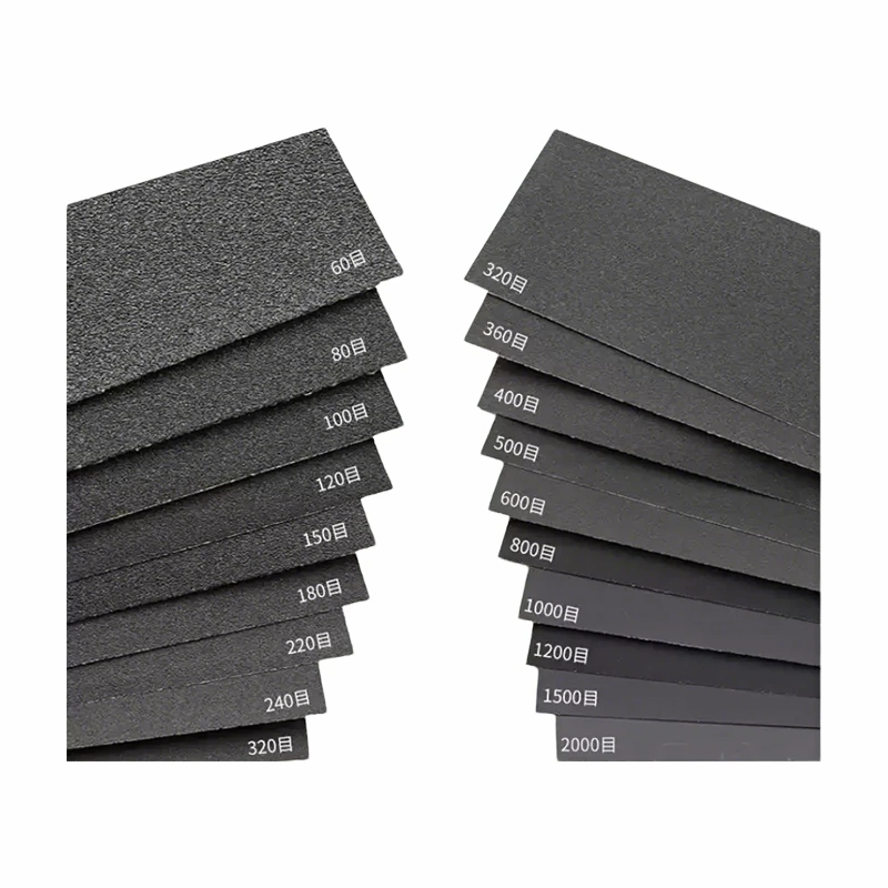 Waterproof Sandpaper